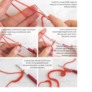 DIGITÁLIS Horgolási útmutató - kobak horgolt sapka (PDF) - diy (csináld magad) - szabásminta, útmutató - horgolási minta - Meska.hu