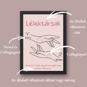 Egyedi csillagjegyes falikép  Lélektársak, barátok, szerelmesek számára (digitális letöltés) - Meska.hu