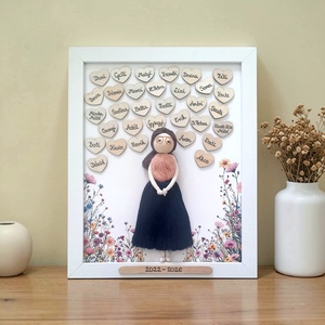 Ballagási köszönő ajándék tanárnőnek � Makramé figurás búcsúztató kép gyereknevekkel - otthon & életmód - dekoráció - kép & falikép - 3d képek - Meska.hu