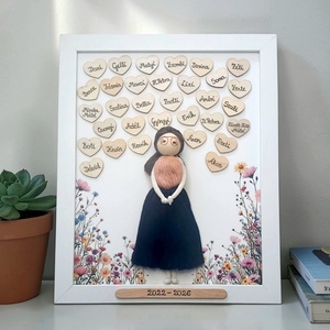 Ballagási köszönő ajándék tanárnőnek � Makramé figurás búcsúztató kép gyereknevekkel - otthon & életmód - dekoráció - kép & falikép - 3d képek - Meska.hu