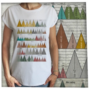 73 hegycsúcs - Magyar hegységek - Lezser női póló, Ruha & Divat, Női ruha, Póló, felső, Fotó, grafika, rajz, illusztráció, MESKA