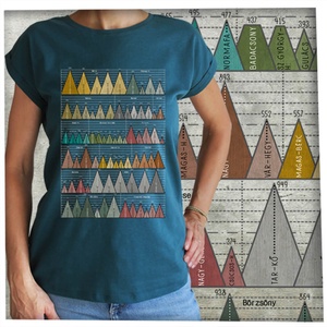 73 hegycsúcs - Magyar hegységek - Lezser női póló - ruha & divat - női ruha - póló, felső - Meska.hu