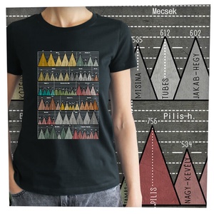 73 hegycsúcs - Magyar hegységek - Prémium bio női póló - ruha & divat - női ruha - póló, felső - Meska.hu