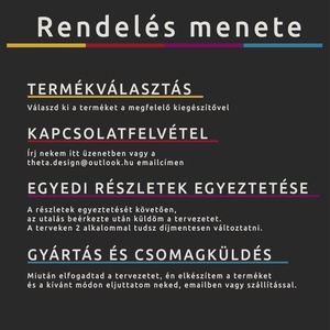 Személyre szabott térkép poszter - szív - művészet - grafika & illusztráció - digitális - Meska.hu