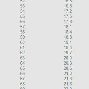 Hundertwasser - színes házikó - tűzzománc gyűrű  -  - Meska.hu