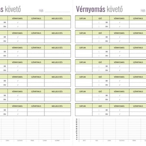 egészség szív anyagcsere kiegészítő a szív- és egészségközpont napa kb