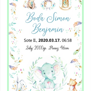 Személyes baba poszter - otthon & életmód - babaszoba, gyerekszoba - babaszoba dekoráció - Meska.hu