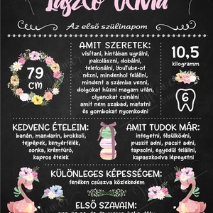 Flamingós születésnapi poszter krétatábla stílusban  - otthon & életmód - dekoráció - kép & falikép - poszter - Meska.hu