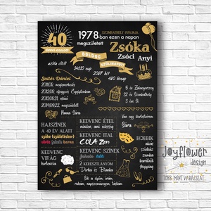 Szülinapi poszter felnőttnek krétatábla stílusban - nyomtatható, digitális fájlformátumban, nem fizikai termék, , Fotó, grafika, rajz, illusztráció, MESKA