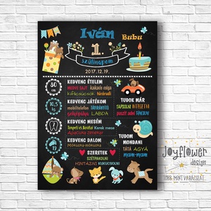 Szülinapi poszter kisfiús grafikával krétatábla stílus - otthon & életmód - dekoráció - kép & falikép - poszter - Meska.hu