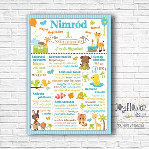 Szülinapi poszter kisfiús grafikával, Otthon & Életmód, Dekoráció, Kép & Falikép, Poszter, Fotó, grafika, rajz, illusztráció, MESKA