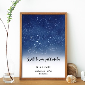 Egyedi születésnapi csillagtérkép, névreszóló ajándék - kék színben - otthon & életmód - babaszoba, gyerekszoba - babaszoba kép - Meska.hu
