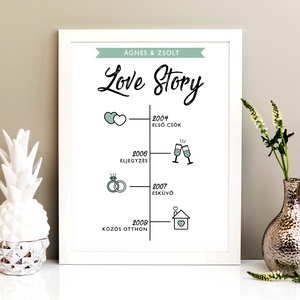 Love Story POSZTER - Személyreszabható Dekoráció, Otthon & Életmód, Dekoráció, Kép & Falikép, Poszter, Fotó, grafika, rajz, illusztráció, MESKA