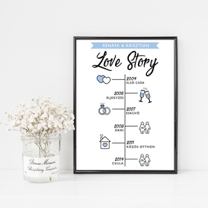 Love Story POSZTER - Személyreszabható Dekoráció - otthon & életmód - dekoráció - kép & falikép - poszter - Meska.hu