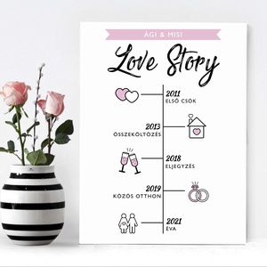 LOVE STORY - A saját szerelmi történetetek - Vászonkép - esküvő - emlék & ajándék - nászajándék - Meska.hu