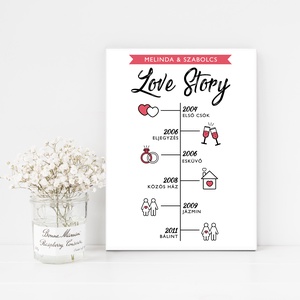 LOVE STORY - A saját szerelmi történetetek - Vászonkép - esküvő - emlék & ajándék - nászajándék - Meska.hu