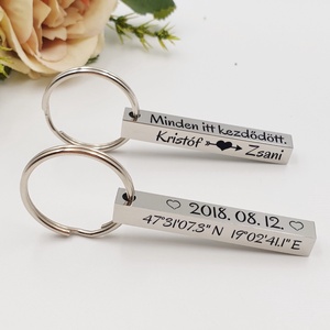 Gravírozott kulcstartó GPS koordinátákkal - Minden itt kezdődött..., Táska & Tok, Kulcstartó & Táskadísz, Kulcstartó, Gravírozás, pirográfia, MESKA