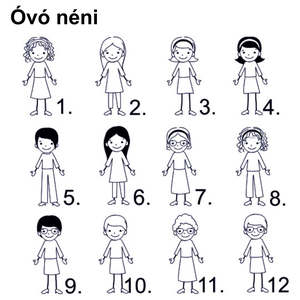 Ajándék óvó néninek tanév végére, pedagógusnapra - Az óvó néni + én - kulcstartó személyre szabható grafikával - táska & tok - kulcstartó & táskadísz - kulcstartó - Meska.hu