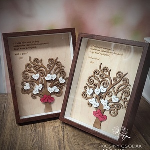 Egyedi Családfa Szülőköszöntő Képkeret � Esküvői Ajándék Örömszülőknek és Nagyszülőknek Szeretet Családfa  - esküvő - emlék & ajándék - szülőköszöntő ajándék - Meska.hu