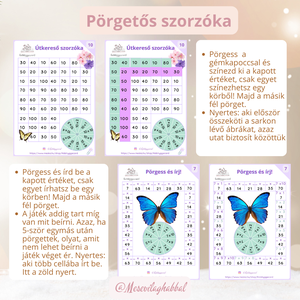 Szorzóka pörgetős szorzás 70 oldal  - játék & sport - készségfejlesztő és logikai játék - logikai játékok - Meska.hu