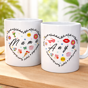 Anyák napi bögre, Otthon & Életmód, Konyhafelszerelés, tálalás, Tálalás, Bögre & Csésze, Mindenmás, MESKA