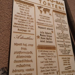 30 éves jubileum, azaz 1993-ban történt - otthon & életmód - dekoráció - kép & falikép - táblakép - Meska.hu