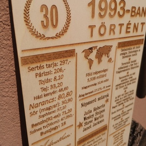 30 éves jubileum, azaz 1993-ban történt - otthon & életmód - dekoráció - kép & falikép - táblakép - Meska.hu