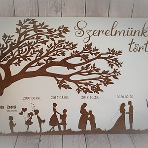 Szerelmünk története dekor tábla, Otthon & Életmód, Dekoráció, Fali és függő dekoráció, Falra akasztható dekor, Gravírozás, pirográfia, MESKA
