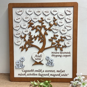Ballagás Pedagógusoknak Óvó néniknek Ballagási Ajándékfa Nevekkel Gravírozva - Meska.hu
