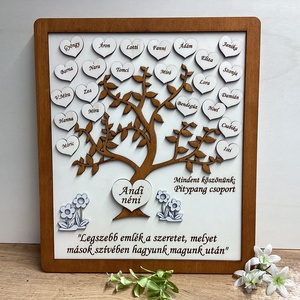 Ballagás Pedagógusoknak Óvó néniknek Ballagási Ajándékfa Nevekkel Gravírozva - otthon & életmód - dekoráció - kép & falikép - táblakép - Meska.hu