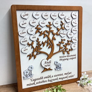 Ballagás Pedagógusoknak Óvó néniknek Ballagási Ajándékfa Nevekkel Gravírozva - otthon & életmód - dekoráció - kép & falikép - táblakép - Meska.hu