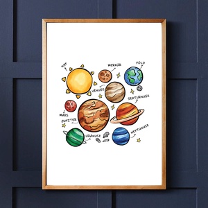 Naprendszer, Űr, bolygók babaszoba falikép, gyerekszoba dekoráció, print -zöld, sárga, barna, szürke - fiú, lány - A4-es - Meska.hu