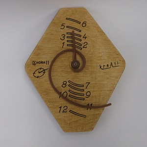 Fibonacci2 óra - /Ahora sorozat 11/ - Meska.hu