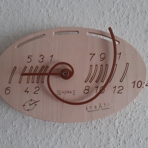 Fibonacci óra - /Ahora sorozat 5/ - Meska.hu