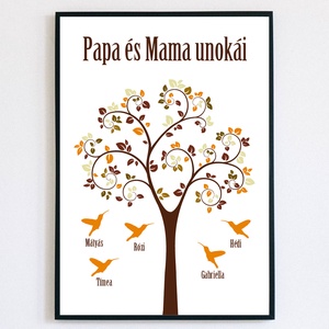 Papa és Mama unokái feliratú falikép, Otthon & Lakás, Dekoráció, Kép & Falikép, Poszter, Fotó, grafika, rajz, illusztráció, MESKA