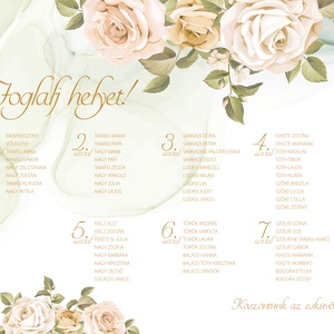 Aquarell rózsás - ültetési rend, Esküvő, Meghívó & Kártya, Ültetési rend, Fotó, grafika, rajz, illusztráció, Meska
