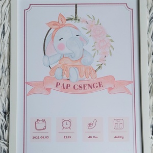 Babatábla - megszülettem poszter, Baba - mama, Babaszoba dekoráció, Babaszoba kép, Fotó, grafika, rajz, illusztráció, MESKA