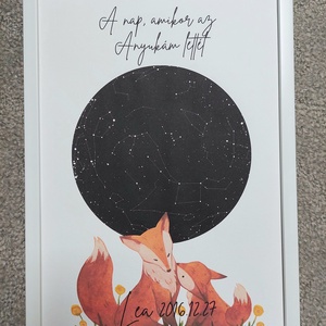 A nap, amikor az anyukám lettél csillagtérkép, Művészet, Grafika & Illusztráció, Digitális, Fotó, grafika, rajz, illusztráció, MESKA