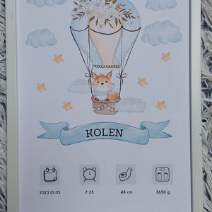 Babatábla- megszülettem poszter, Baba - mama, Babaszoba dekoráció, Babaszoba kép, Fotó, grafika, rajz, illusztráció, MESKA