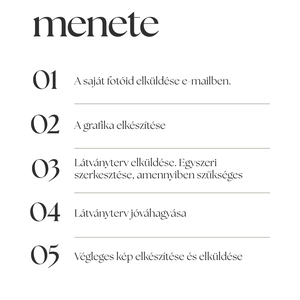 Egyedi kutyás fotókép saját fotókból - DIGITÁLIS - művészet - grafika & illusztráció - digitális - Meska.hu