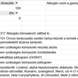 Amarillisz illatolaj 10ml - gyertyakészítéshez - kellékek & szerszámok - vegyes alapanyag - gyertya alapanyag - szójaviasz gyertya alapanyag - Meska.hu