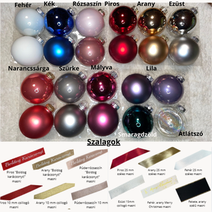 Névre szóló 8 cm-es üveggömb. - karácsony - karácsonyi lakásdekoráció - karácsonyfadíszek - Meska.hu