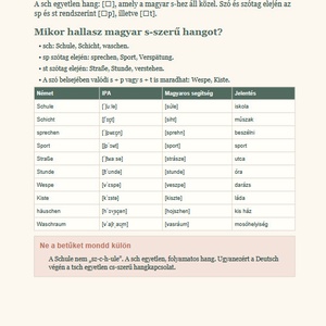 Német kiejtés magyaroknak E-book Német�magyar kiejtési segédlet Letölthető PDF - könyv & zene - könyv - Meska.hu