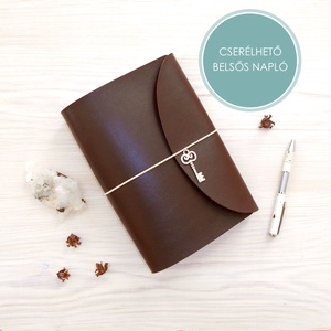 TITKOK KULCSA - Cserélhető füzetes valódi bőr borítású utazónapló A5 méretben - 4 db sima füzetet tartalmaz a csomag - Meska.hu