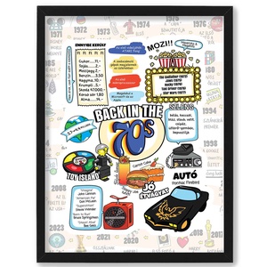 A 70'-es évek, Otthon & Életmód, Dekoráció, Kép & Falikép, Plakát, , MESKA