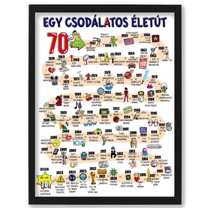 Csodálatos életút 70 év, Otthon & Életmód, Dekoráció, Kép & Falikép, Képkeret, , Csodálatos Életút - 70 Év szép ünnepi köszöntő. (megható, elegáns ajándék)
Méret: A4 és A3
Keret sz..., MESKA