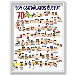 Csodálatos életút 70 év - otthon & életmód - dekoráció - kép & falikép - képkeret - Meska.hu