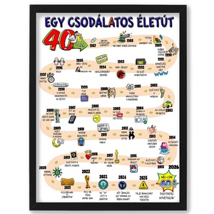 Csodálatos életút 40 év, Otthon & Életmód, Dekoráció, Kép & Falikép, Képkeret, , MESKA