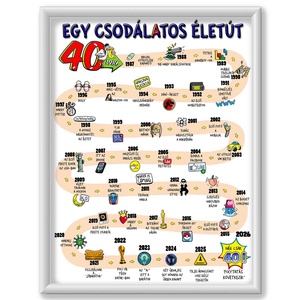 Csodálatos életút 40 év - otthon & életmód - dekoráció - kép & falikép - képkeret - Meska.hu