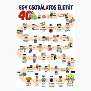 Csodálatos életút 40 év - otthon & életmód - dekoráció - kép & falikép - képkeret - Meska.hu